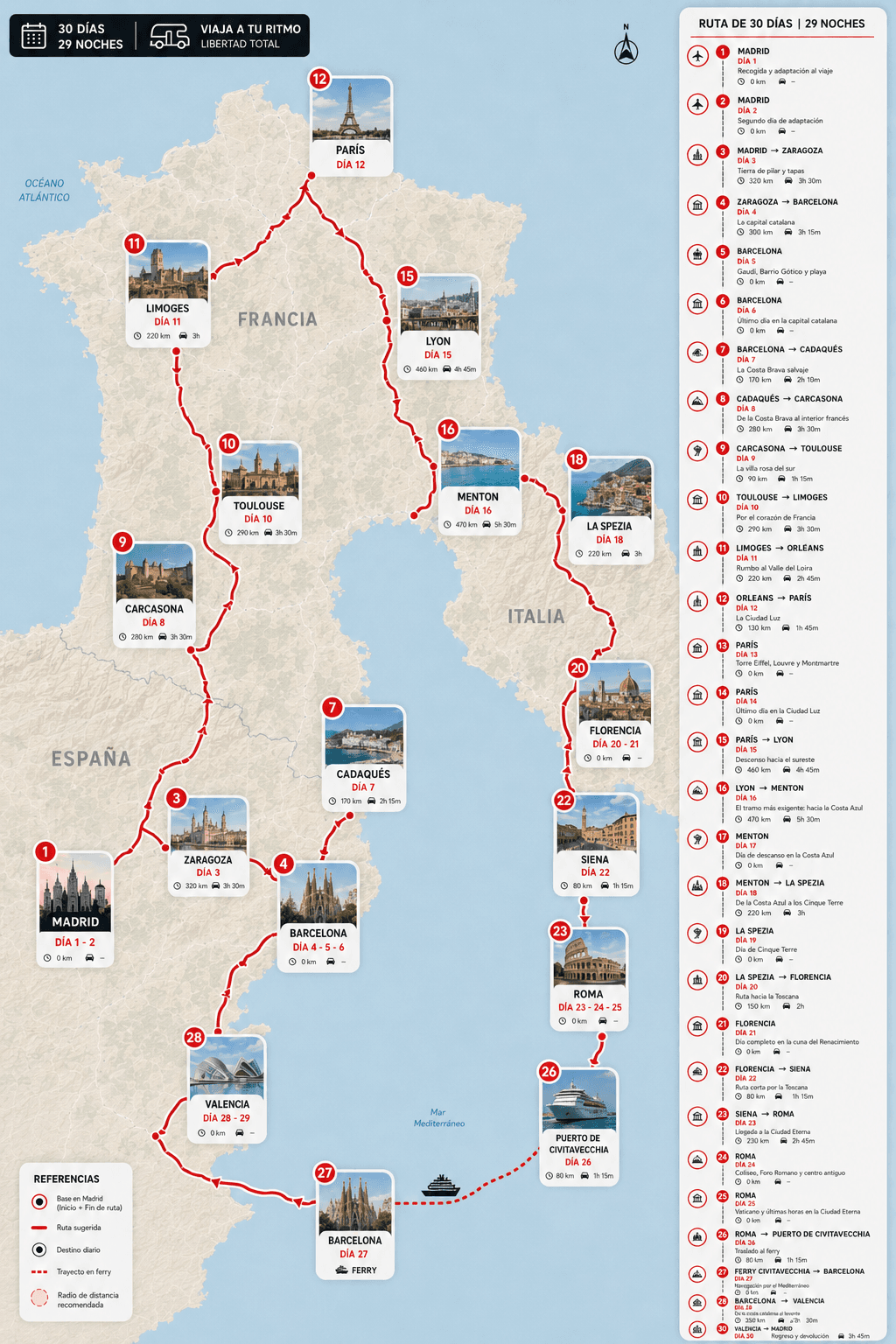 RUTA EN AUTOCARAVANA DE MADRID A ROMA, PARÍS Y VALENCIA 30 DÍAS - Mapa del road trip