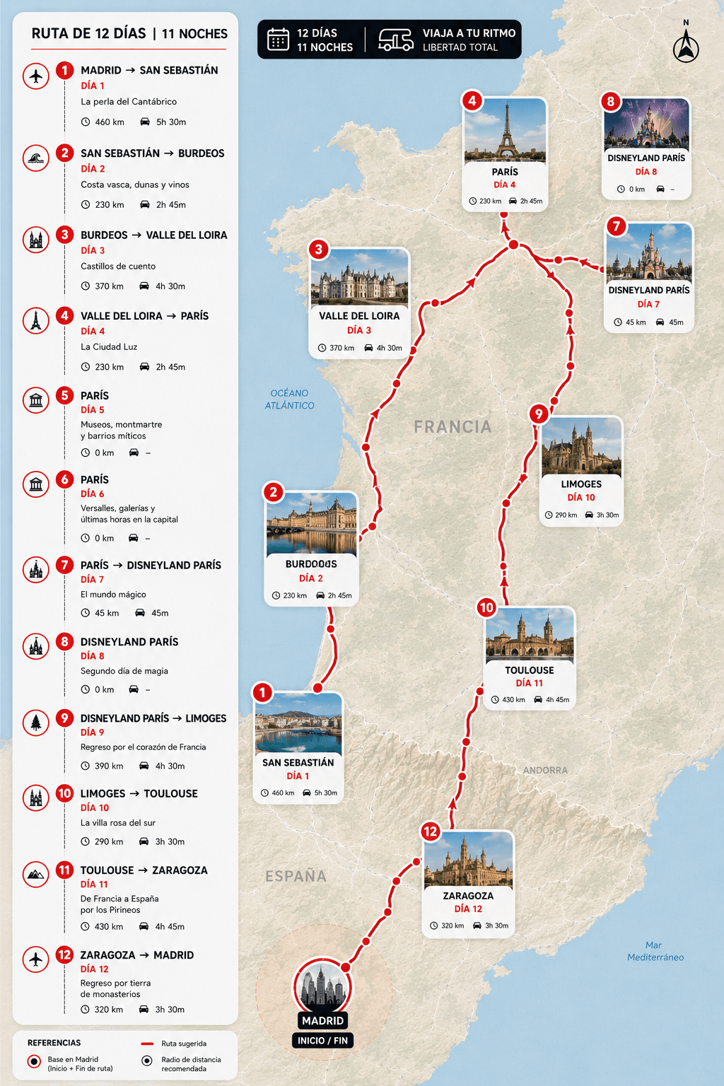 RUTA A DISNEYLAND PARÍS EN AUTOCARAVANA 12 DÍAS - Mapa del road trip