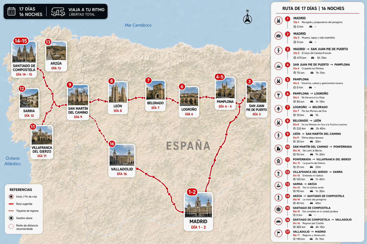 RUTA POR EL CAMINO DE SANTIAGO EN AUTOCARAVANA 17 DÍAS - Mapa del road trip